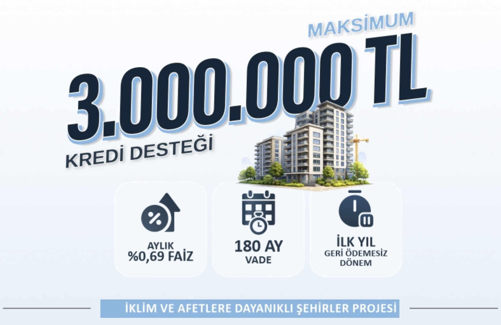 3 Milyon TL Kentsel Dönüşüm Desteği Neleri Kapsıyor?